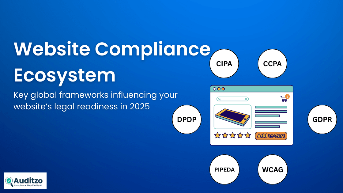 Website Compliance in 2025: The Essential Beginner's Guide