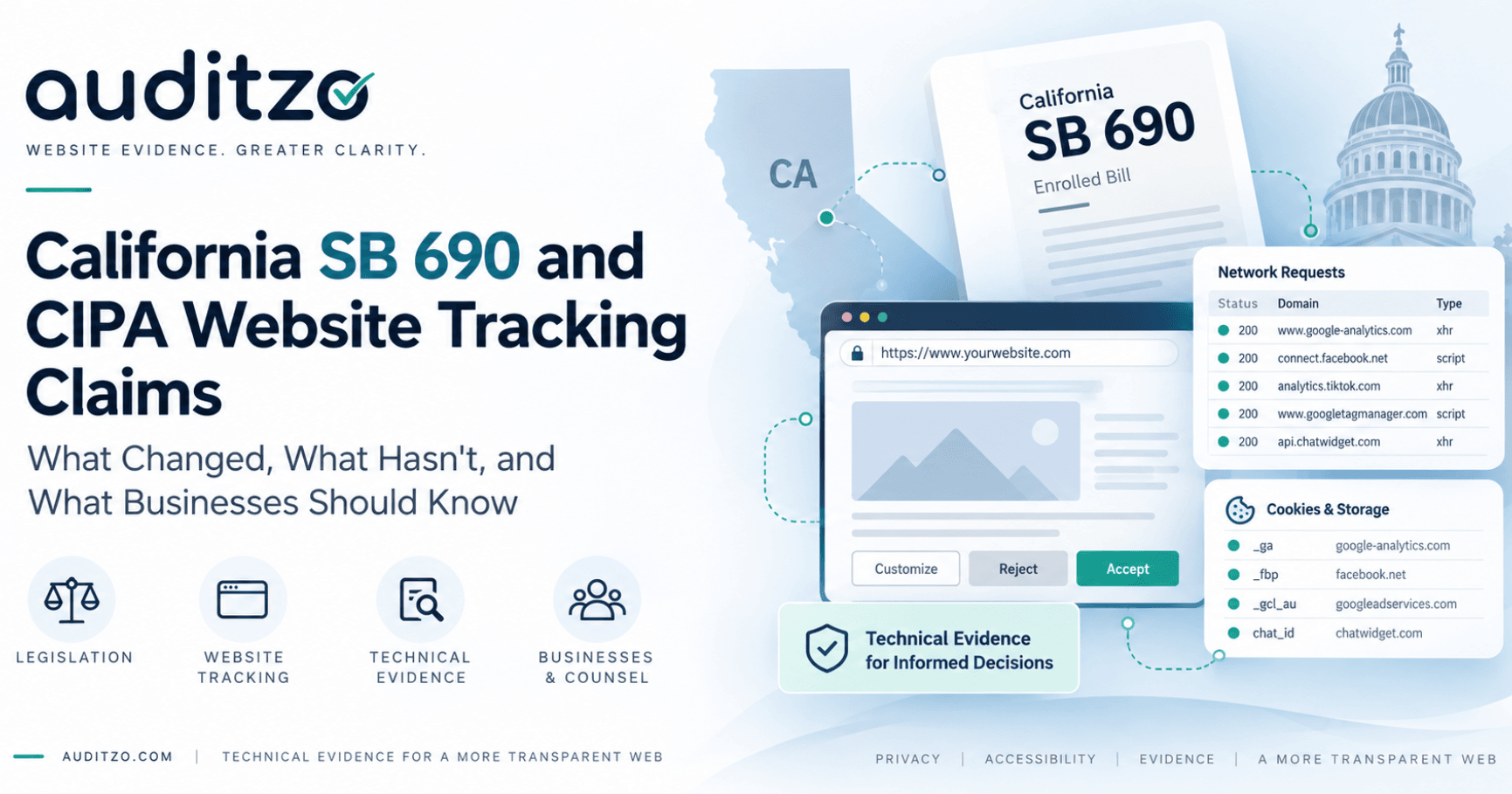 California SB 690 and CIPA Website Tracking Claims: What Changed, What Hasn't, and What Businesses Should Know