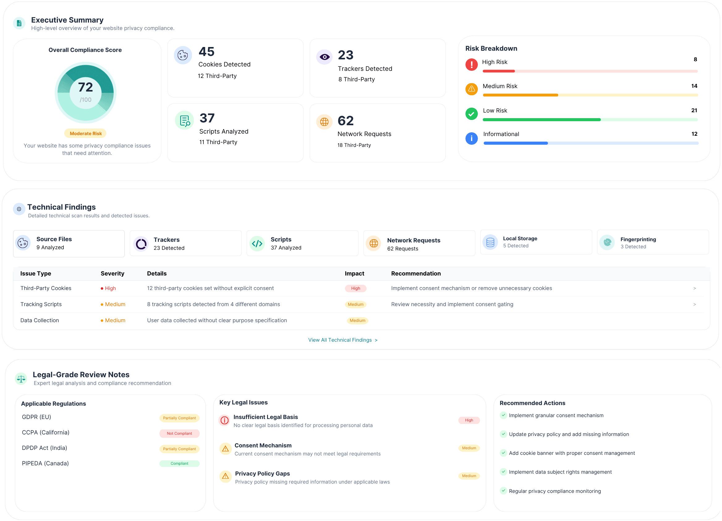 Preview of an Auditzo technical evidence report with structured findings and supporting evidence