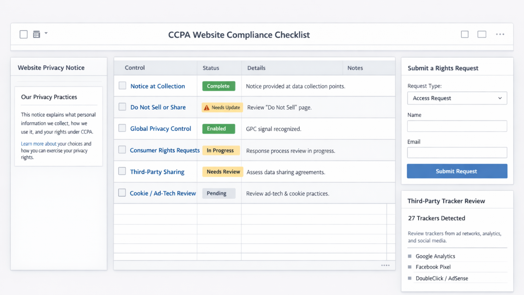 CCPA compliance checklist preview showing privacy compliance review controls