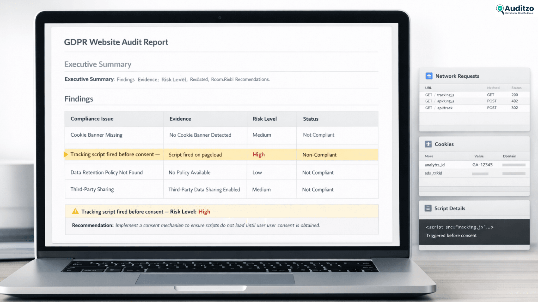 GDPR audit report template preview showing structured findings, evidence references, and remediation sections