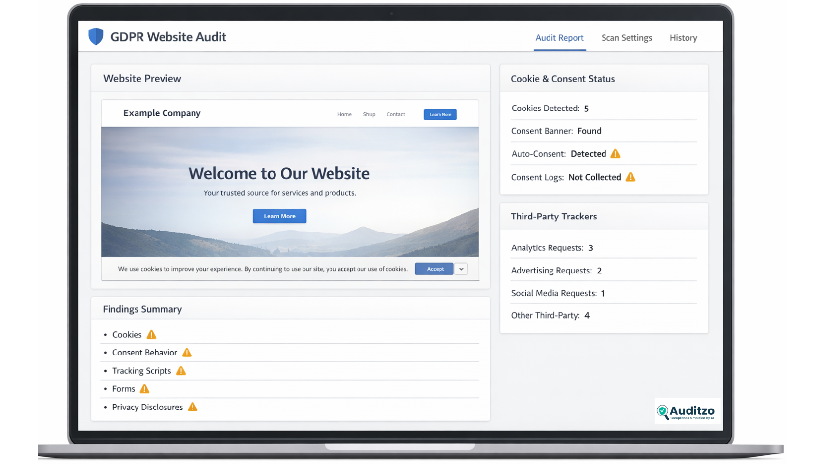 GDPR website audit preview showing cookies, trackers, consent-related findings, and third-party request observations