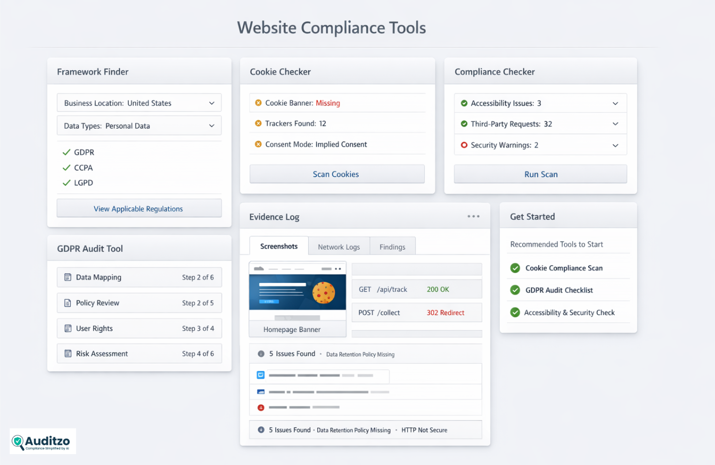 Website compliance tools preview showing framework finder, cookie checker, audit tool, and structured compliance workflow